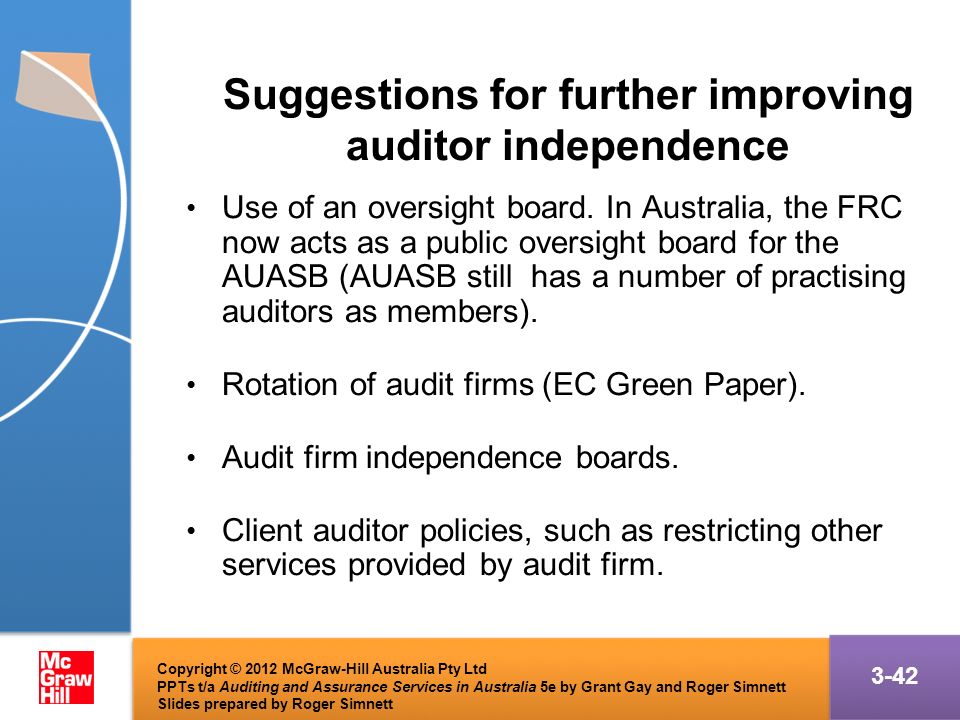 Impossibility of Auditor Independence